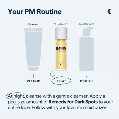 REMEDY for Dark Spots - All-in-One Nightly Serum for Fading Dark Spots & Evening Skin Tone with Retinol, Kojic Acid & Tranexamic Acid