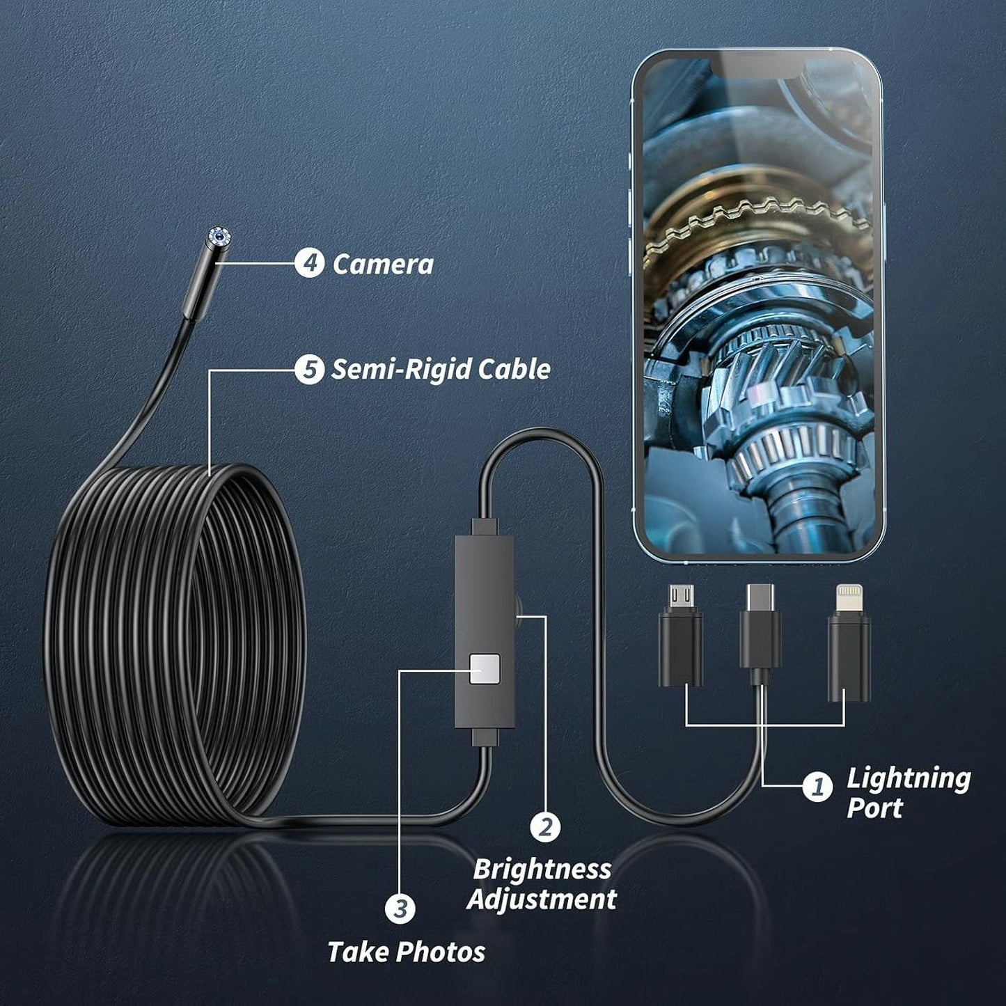 ⏰🔥LIMITED TIME 50% OFF!🔥50K+ SOLD!3 In 1 Endoscope