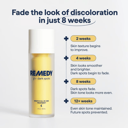 REMEDY for Dark Spots - All-in-One Nightly Serum for Fading Dark Spots & Evening Skin Tone with Retinol, Kojic Acid & Tranexamic Acid