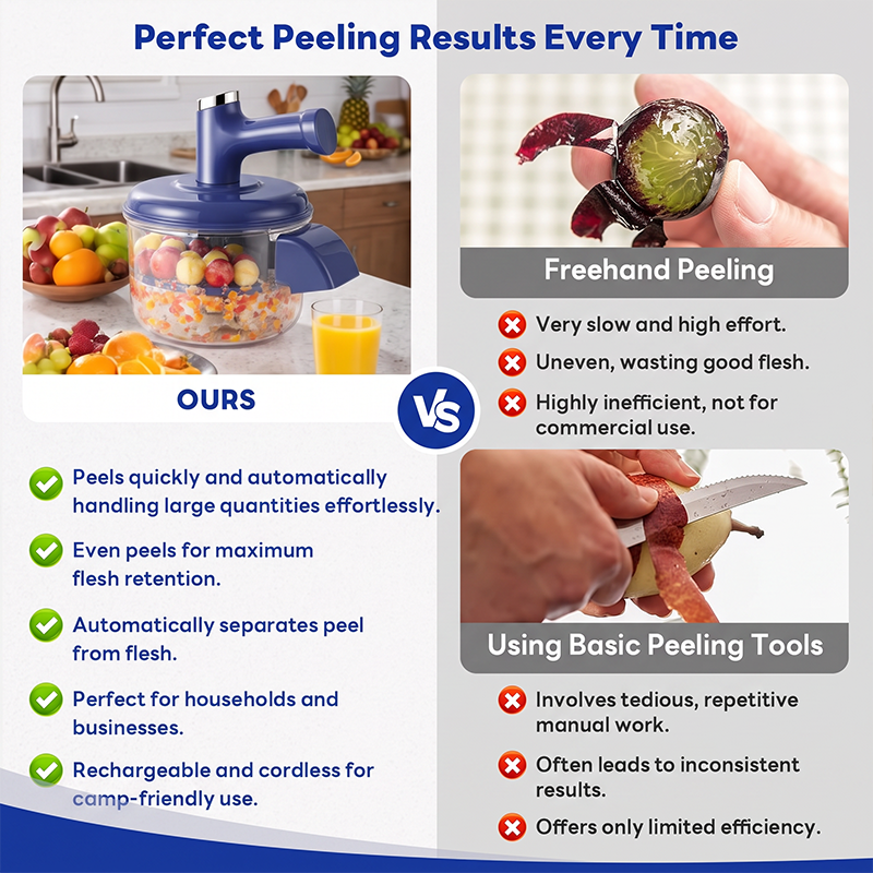 🔥Hot Sale 50% OFF🔥 Electric Fruit Peeler & Mixer – 2-in-1, USB Rechargeable, One-Touch, 10s Peel 🍎